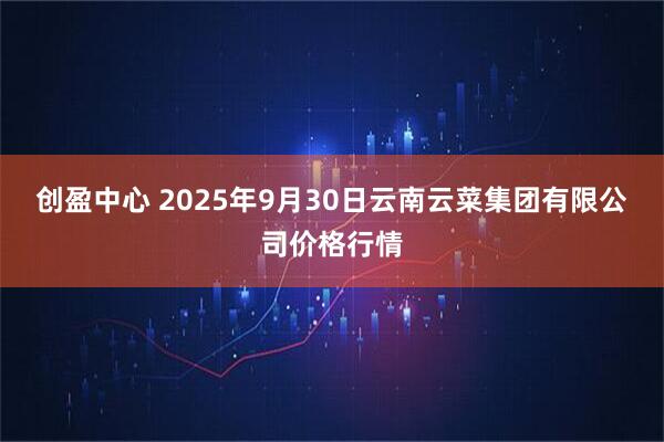 创盈中心 2025年9月30日云南云菜集团有限公司价格行情